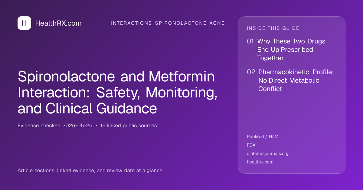 Evidence overview for Spironolactone and Metformin Interaction: Safety, Monitoring, and Clinical Guidance