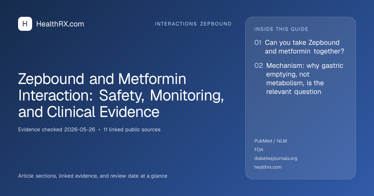Evidence overview for Zepbound and Metformin Interaction: Safety, Monitoring, and Clinical Evidence