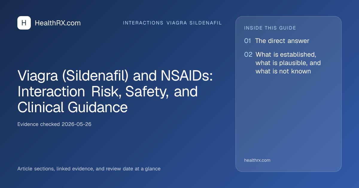 Evidence overview for Viagra (Sildenafil) and NSAIDs: Interaction Risk, Safety, and Clinical Guidance