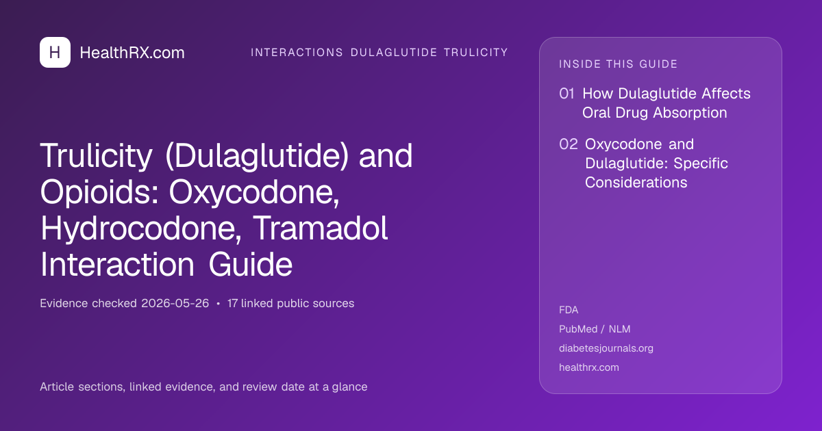 Evidence overview for Trulicity (Dulaglutide) and Opioids: Oxycodone, Hydrocodone, Tramadol Interaction Guide