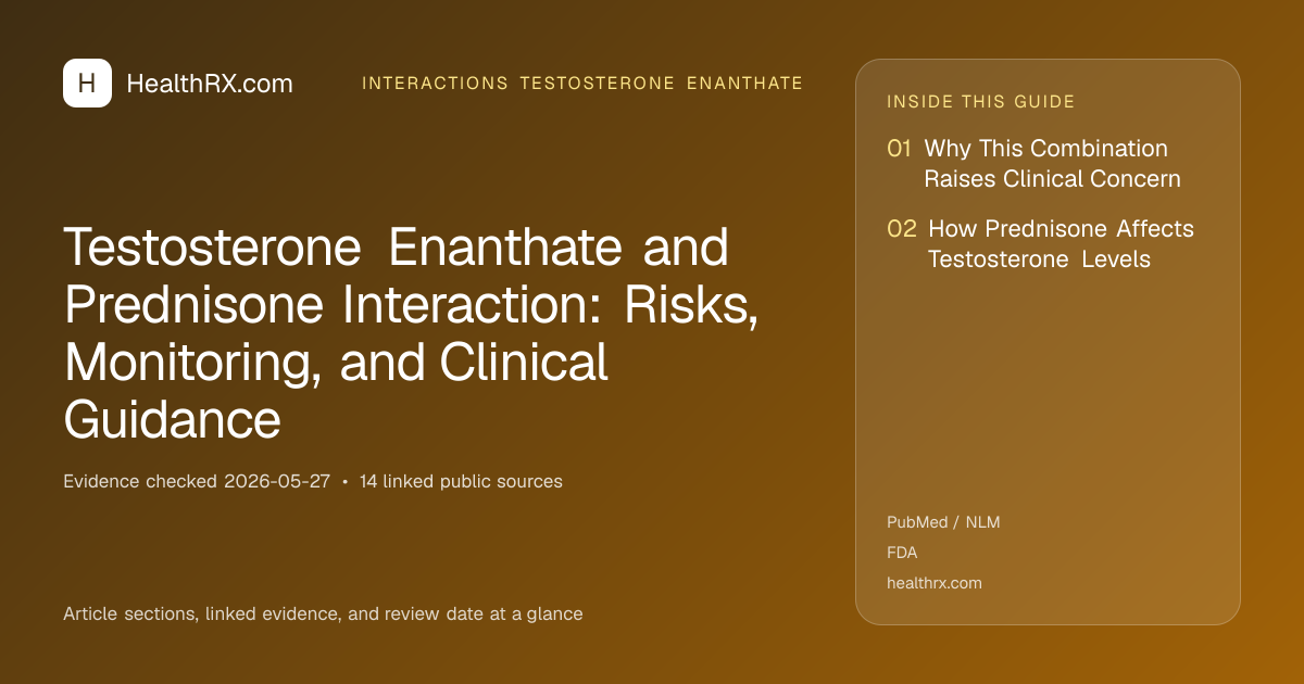Evidence overview for Testosterone Enanthate and Prednisone Interaction: Risks, Monitoring, and Clinical Guidance
