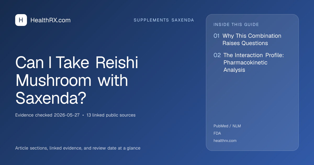 Evidence overview for Can I Take Reishi Mushroom with Saxenda?