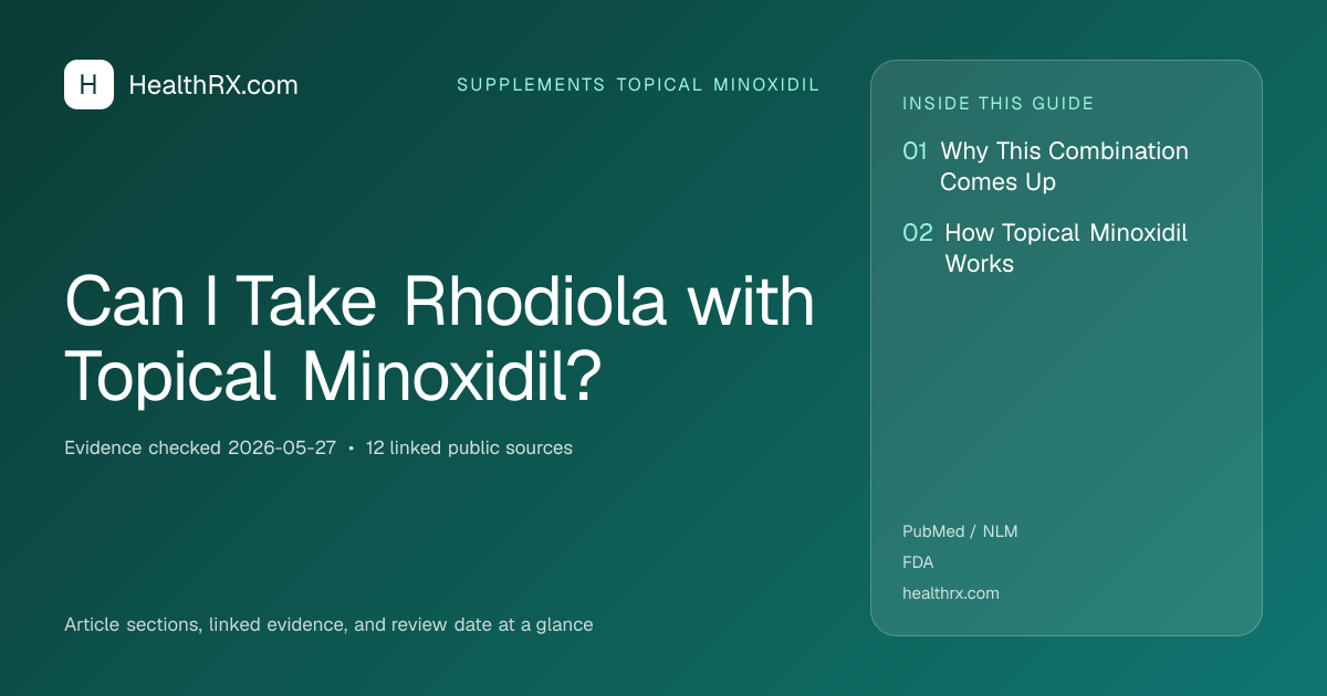 Evidence overview for supplements topical minoxidil: Can I Take Rhodiola with Topical Minoxidil?