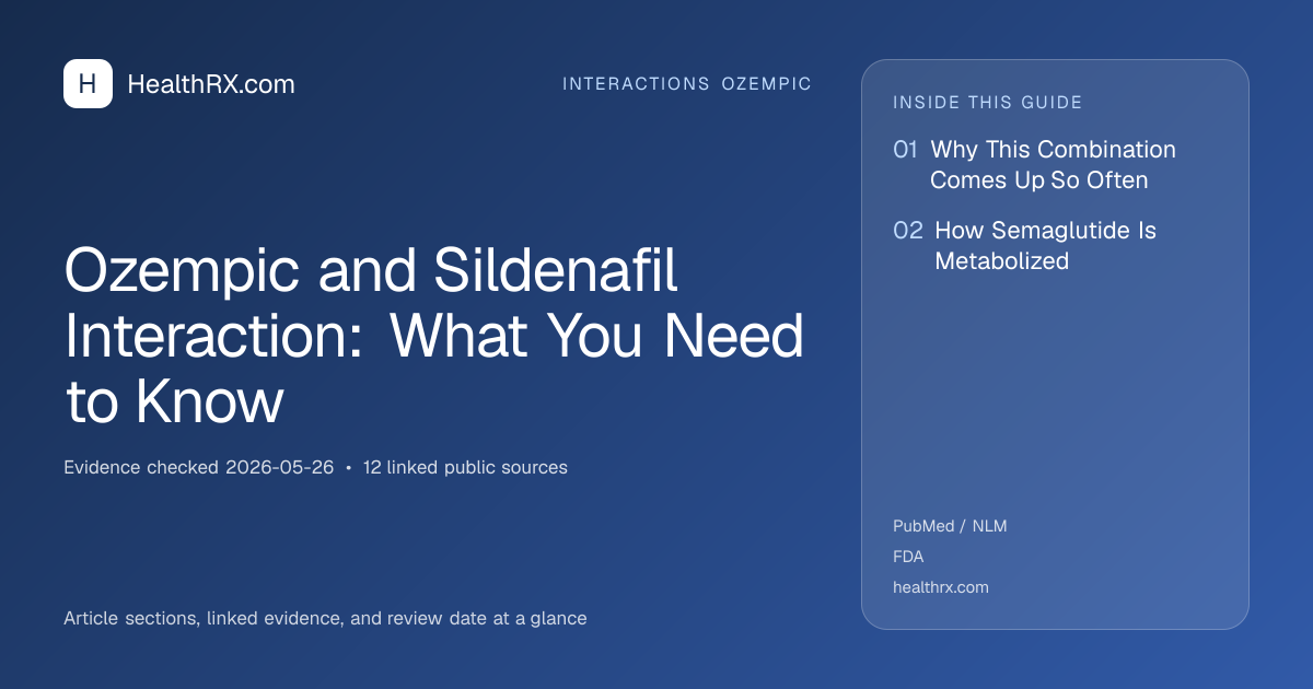 Evidence overview for Ozempic and Sildenafil Interaction: What You Need to Know