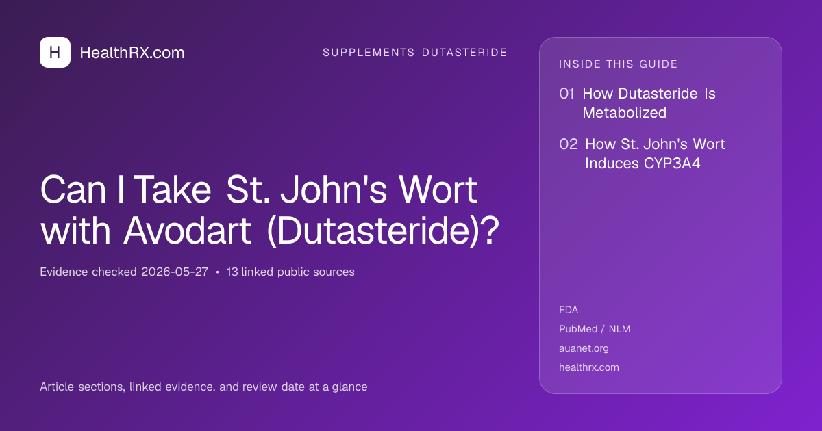 Evidence overview for supplements dutasteride: Can I Take St. John's Wort with Avodart (Dutasteride)?