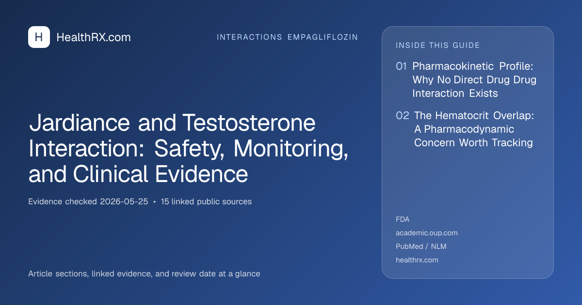Evidence overview for Jardiance and Testosterone Interaction: Safety, Monitoring, and Clinical Evidence