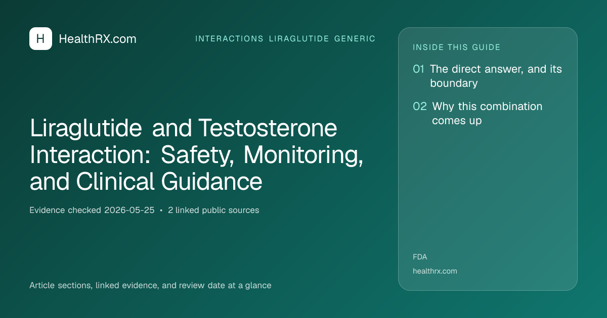 Evidence overview for Liraglutide and Testosterone Interaction: Safety, Monitoring, and Clinical Guidance