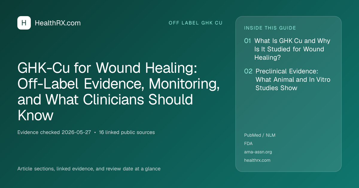 Evidence overview for GHK-Cu for Wound Healing: Off-Label Evidence, Monitoring, and What Clinicians Should Know