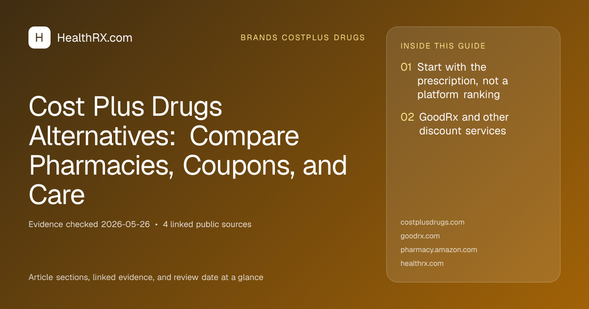 Evidence overview for Cost Plus Drugs Alternatives: Compare Pharmacies, Coupons, and Care