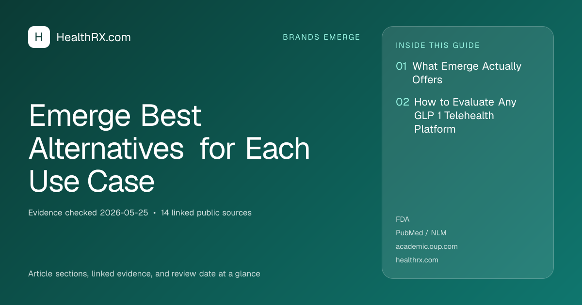 Evidence overview for Emerge Best Alternatives for Each Use Case