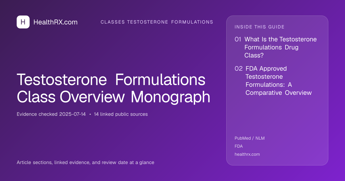 Evidence overview for Testosterone Formulations Class Overview Monograph
