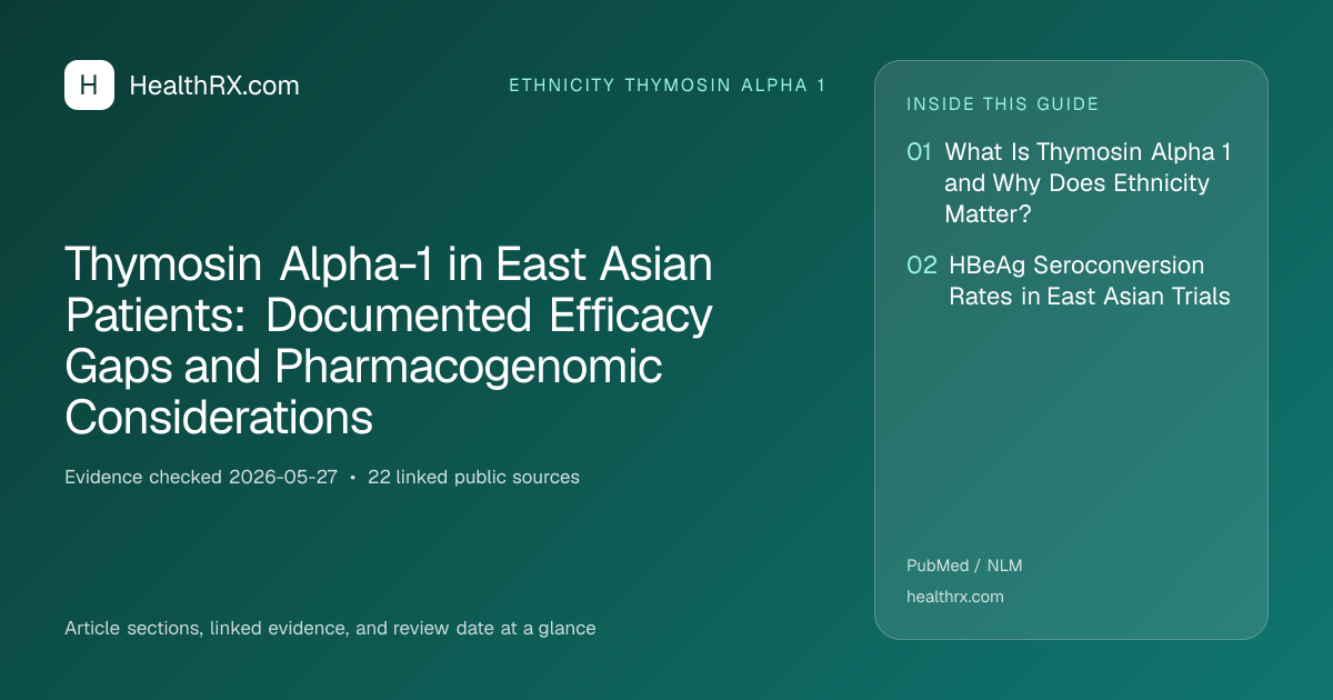 Evidence overview for ethnicity thymosin alpha 1: Thymosin Alpha-1 in East Asian Patients: Documented Efficacy Gaps and Pharmacogenomic Considerations