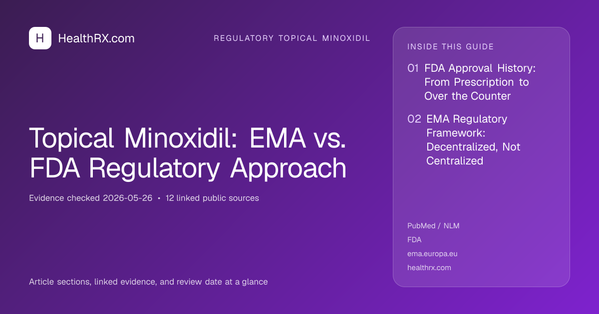 Evidence overview for Topical Minoxidil: EMA vs. FDA Regulatory Approach