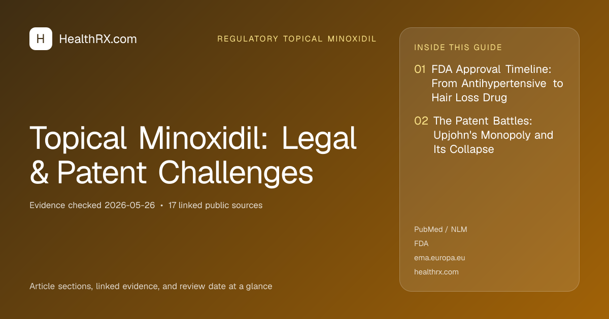 Evidence overview for Topical Minoxidil: Legal & Patent Challenges