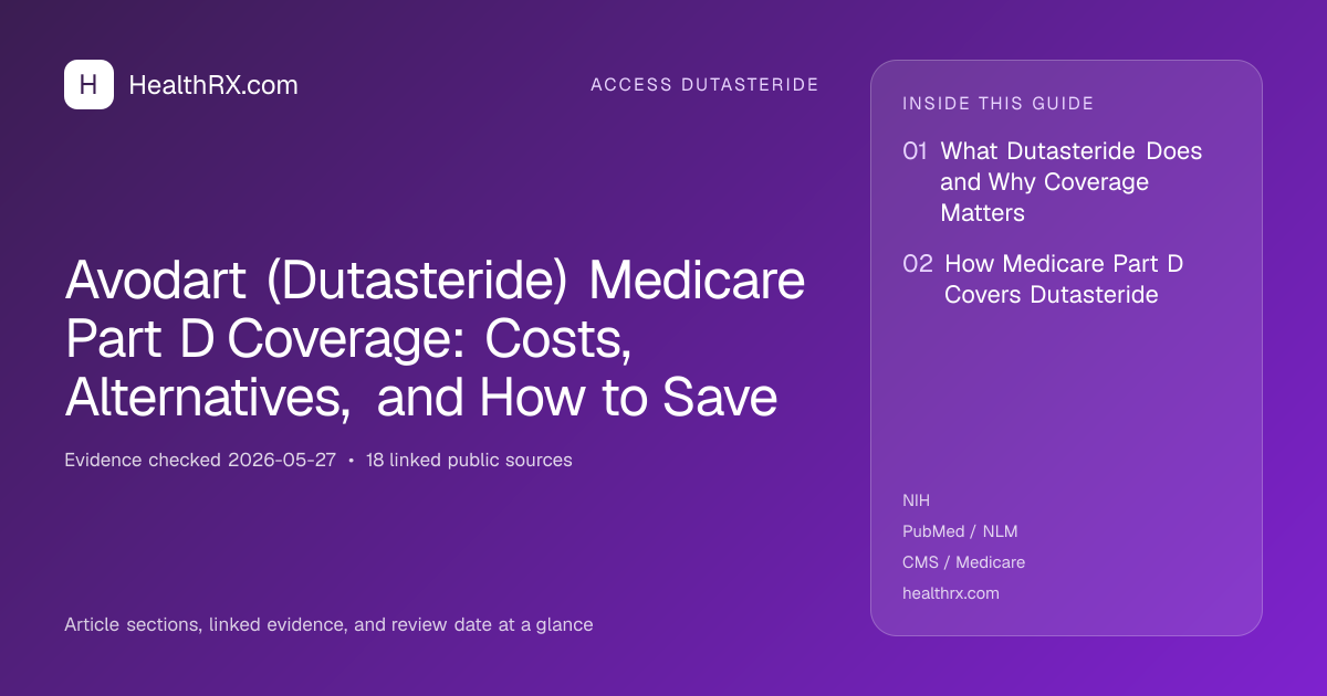 Evidence overview for Avodart (Dutasteride) Medicare Part D Coverage: Costs, Alternatives, and How to Save