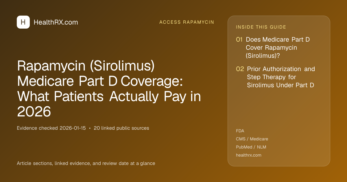 Evidence overview for Rapamycin (Sirolimus) Medicare Part D Coverage: What Patients Actually Pay in 2026