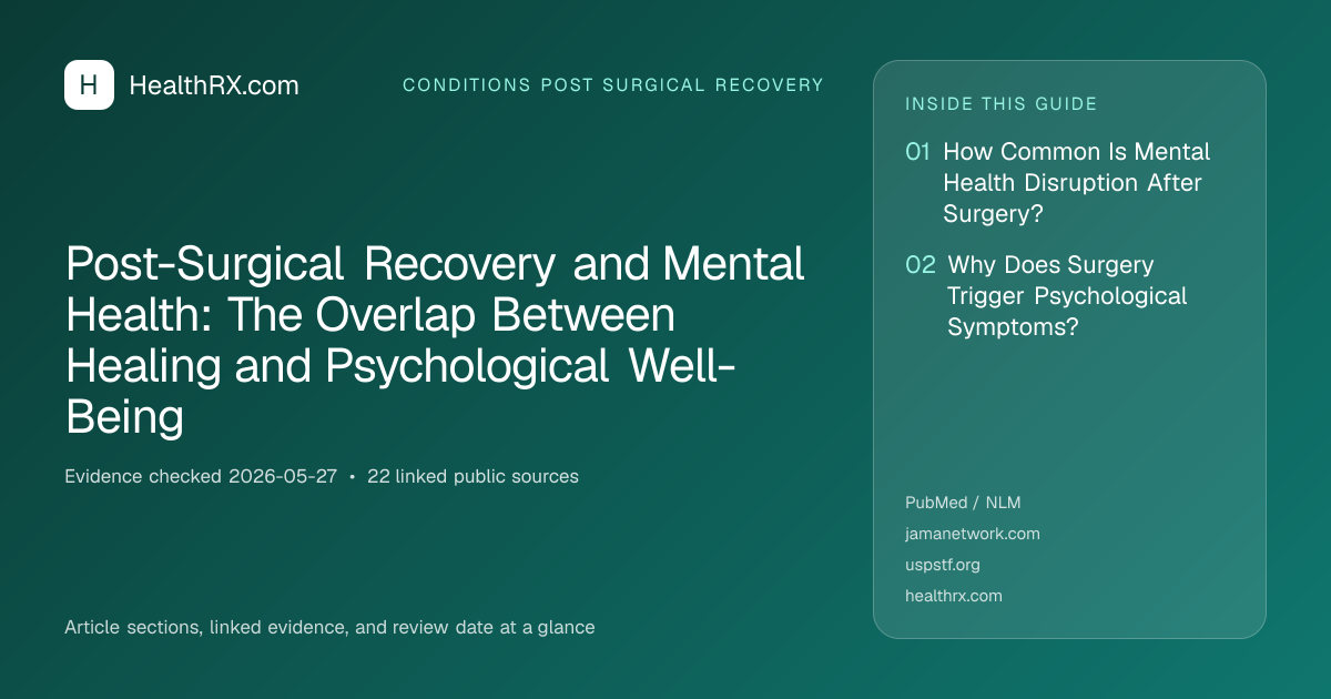 Evidence overview for Post-Surgical Recovery and Mental Health: The Overlap Between Healing and Psychological Well-Being