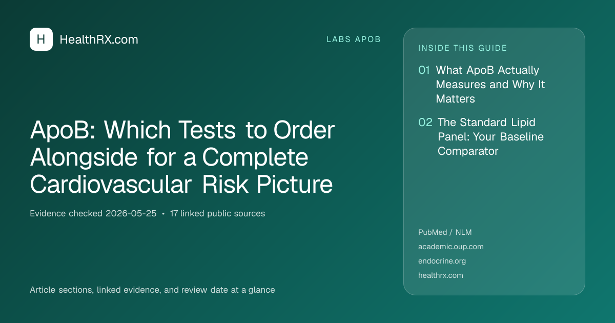 Evidence overview for ApoB: Which Tests to Order Alongside for a Complete Cardiovascular Risk Picture