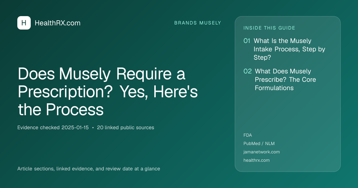 Evidence overview for Does Musely Require a Prescription? Yes, Here's the Process