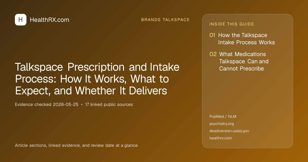 Evidence overview for Talkspace Prescription and Intake Process: How It Works, What to Expect, and Whether It Delivers
