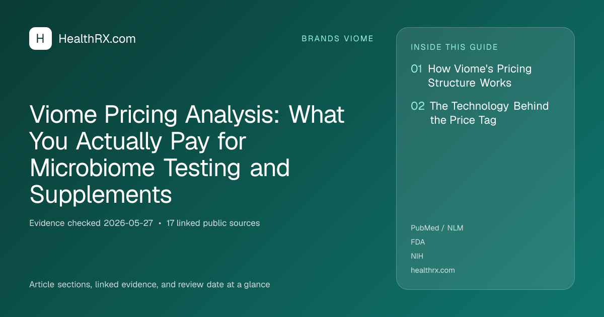 Evidence overview for Viome Pricing Analysis: What You Actually Pay for Microbiome Testing and Supplements