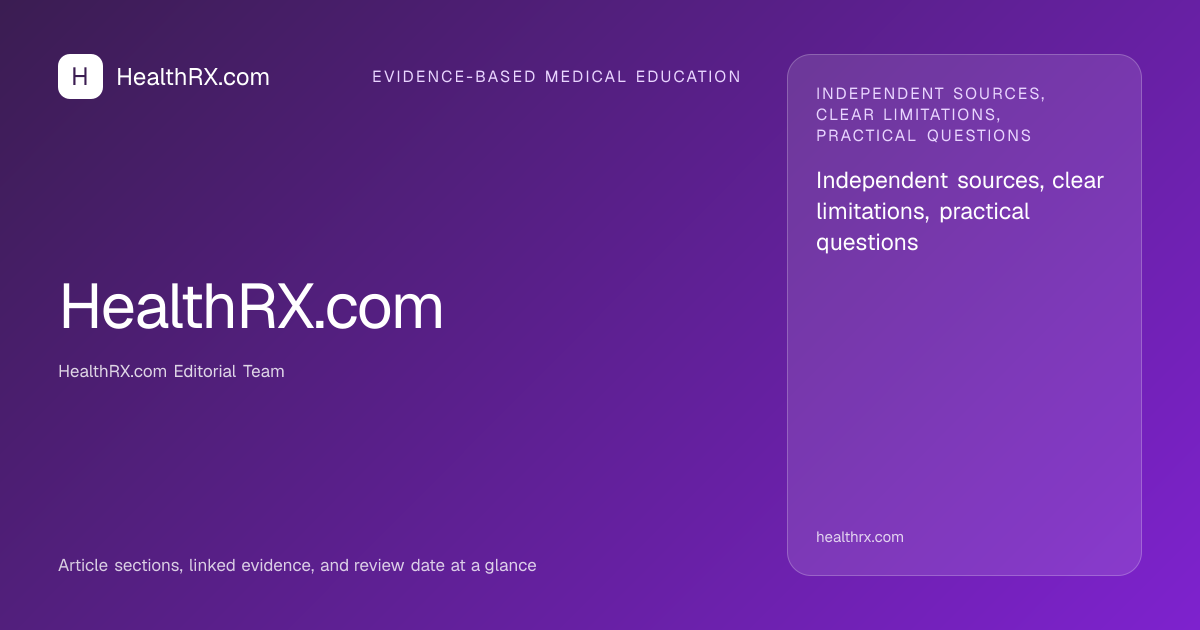 Evidence overview for Alto Pharmacy Real Customer Outcomes: An Evidence-Based Review