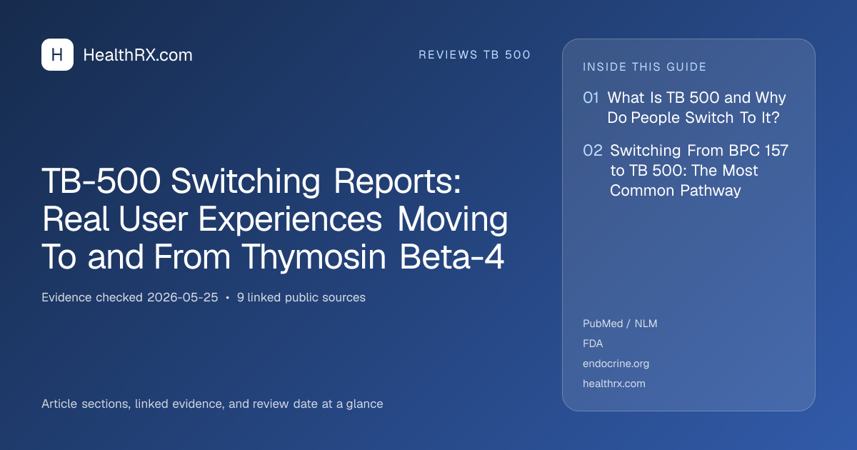 Evidence overview for TB-500 Switching Reports: Real User Experiences Moving To and From Thymosin Beta-4