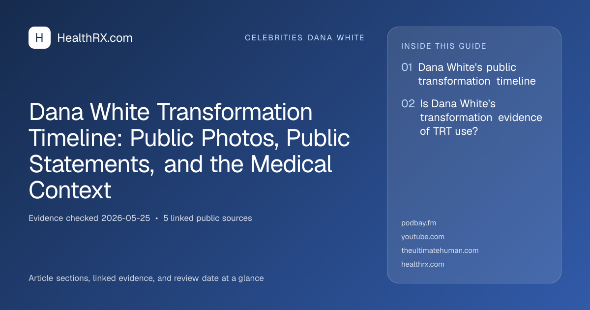 Evidence overview for Dana White Transformation Timeline: Public Photos, Public Statements, and the Medical Context