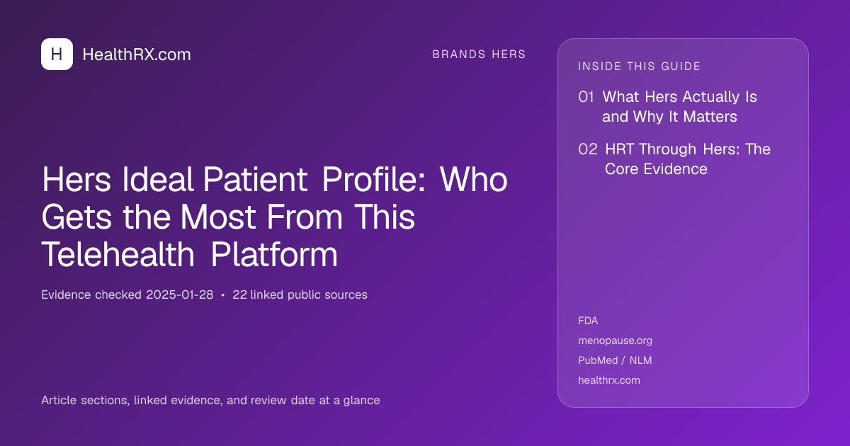 Evidence overview for Hers Ideal Patient Profile: Who Gets the Most From This Telehealth Platform