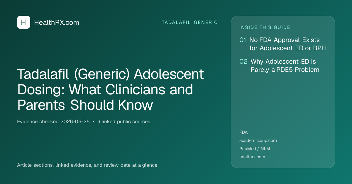 Evidence overview for Tadalafil (Generic) Adolescent Dosing: What Clinicians and Parents Should Know