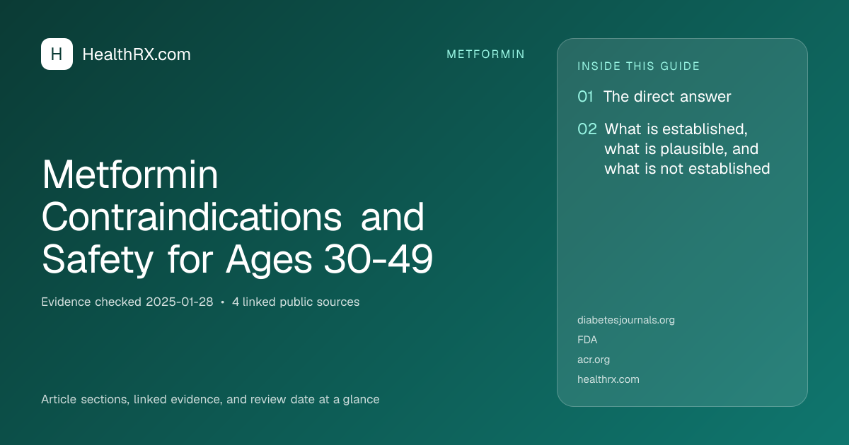 Evidence overview for Metformin Contraindications and Safety for Ages 30-49