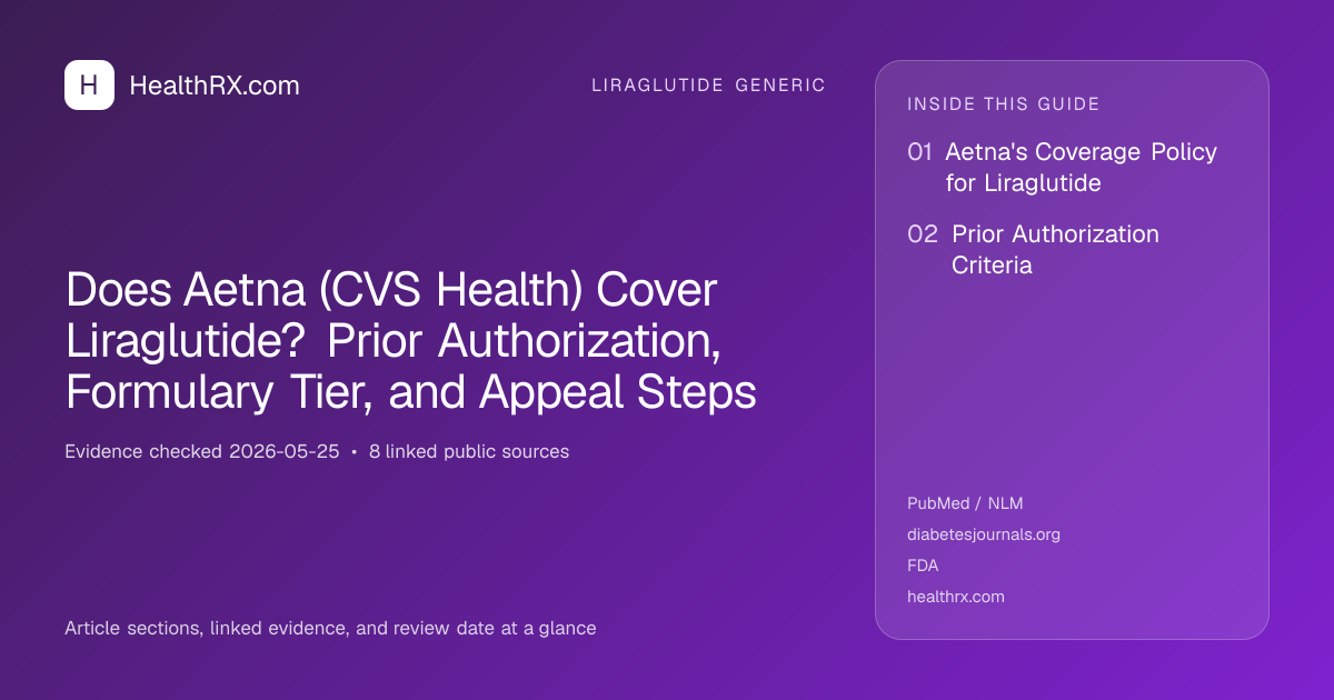 Evidence overview for Does Aetna (CVS Health) Cover Liraglutide? Prior Authorization, Formulary Tier, and Appeal Steps