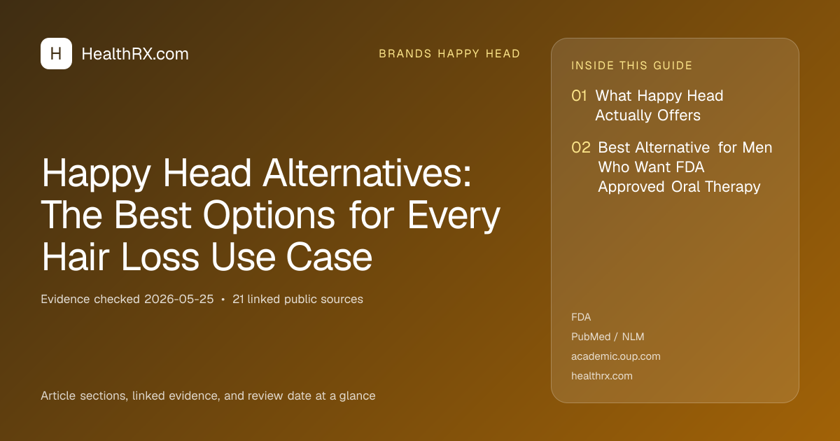 Evidence overview for brands happy head: Happy Head Alternatives: The Best Options for Every Hair Loss Use Case