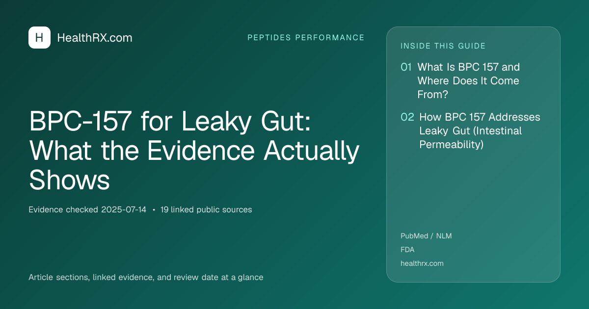 Evidence overview for BPC-157 for Leaky Gut: What the Evidence Actually Shows