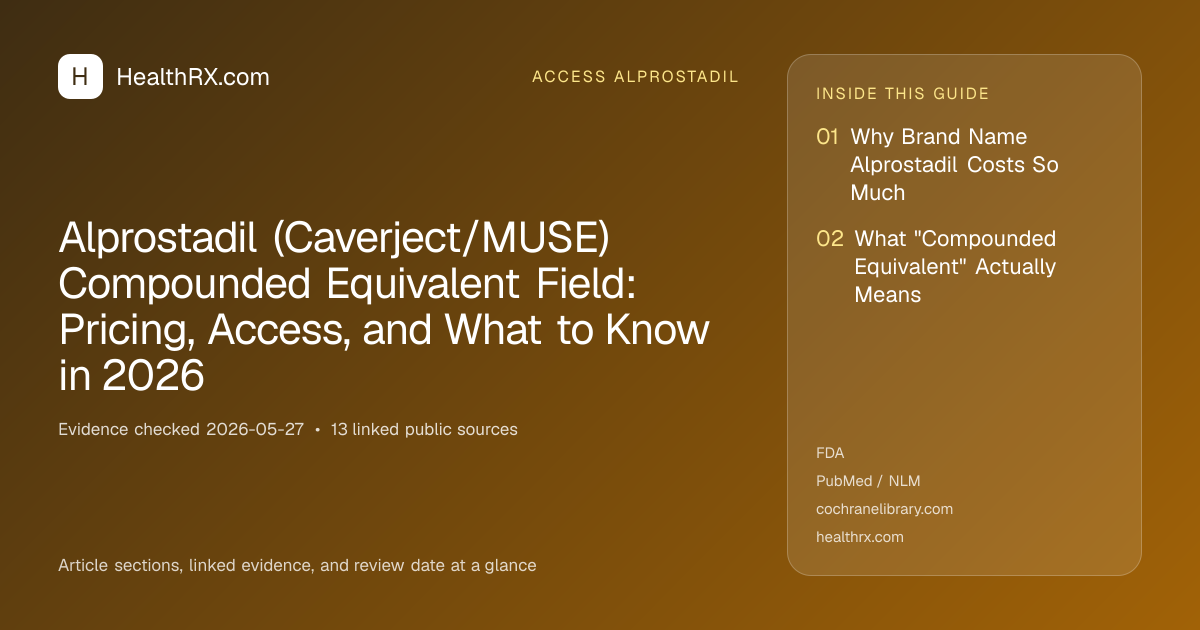 Evidence overview for Alprostadil (Caverject/MUSE) Compounded Equivalent Field: Pricing, Access, and What to Know in 2026