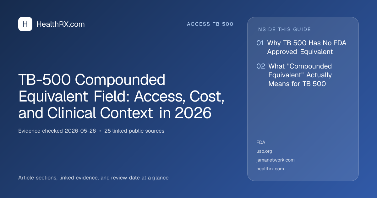 Evidence overview for TB-500 Compounded Equivalent Field: Access, Cost, and Clinical Context in 2026