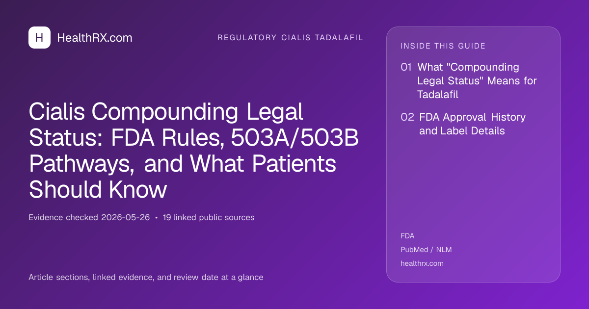 Evidence overview for Cialis Compounding Legal Status: FDA Rules, 503A/503B Pathways, and What Patients Should Know