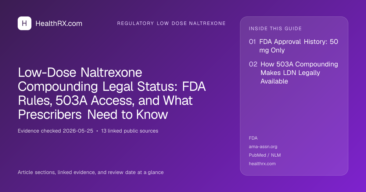 Evidence overview for Low-Dose Naltrexone Compounding Legal Status: FDA Rules, 503A Access, and What Prescribers Need to Know