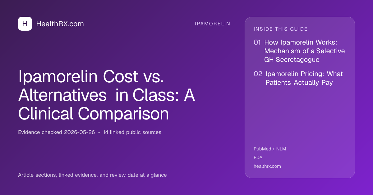Evidence overview for Ipamorelin Cost vs. Alternatives in Class: A Clinical Comparison