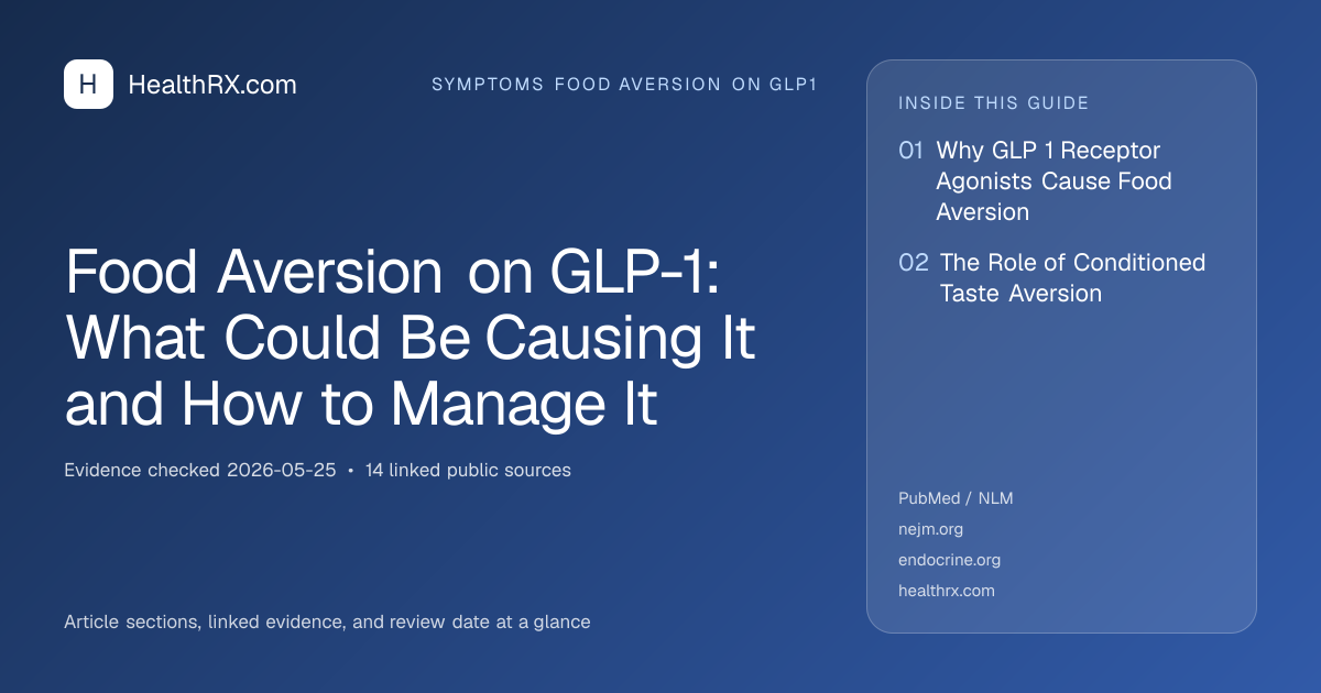 Evidence overview for Food Aversion on GLP-1: What Could Be Causing It and How to Manage It