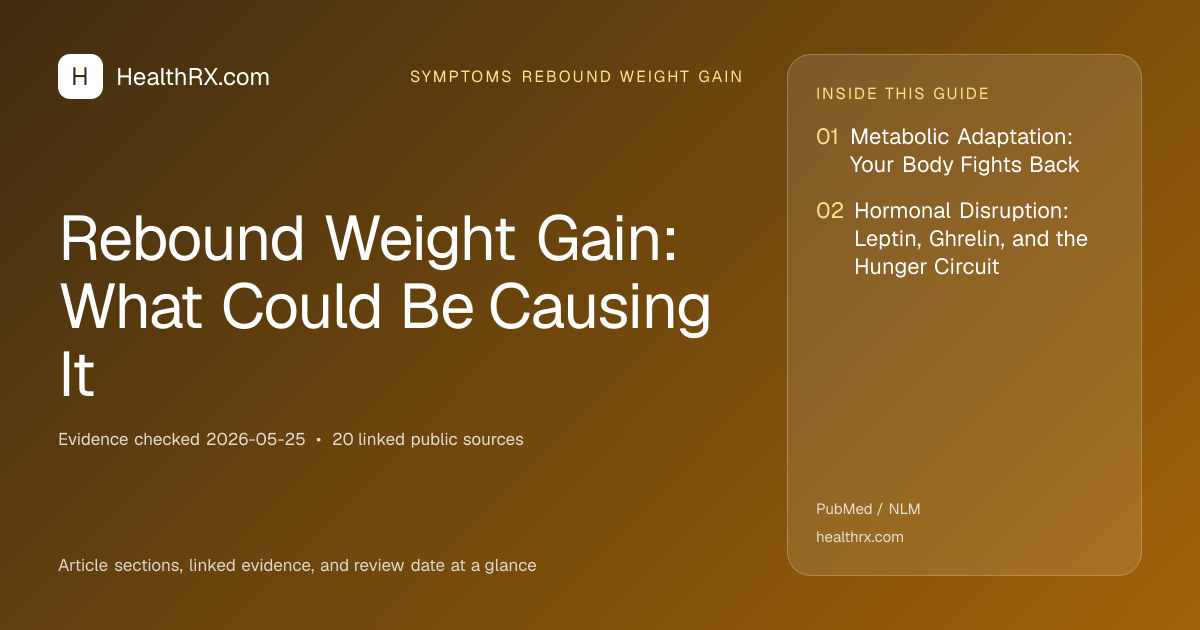 Evidence overview for Rebound Weight Gain: What Could Be Causing It