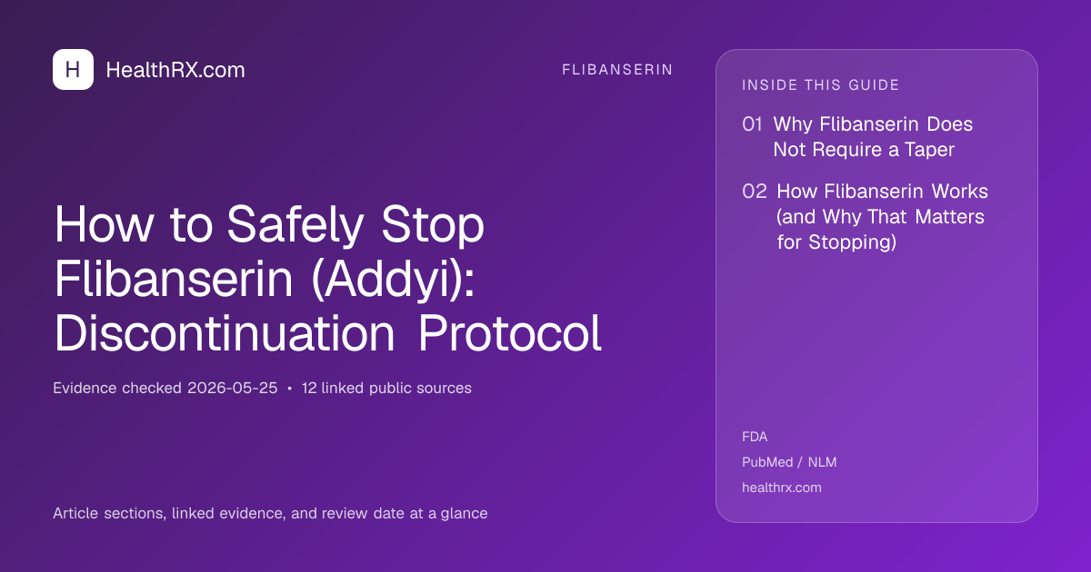 Evidence overview for flibanserin: How to Safely Stop Flibanserin (Addyi): Discontinuation Protocol