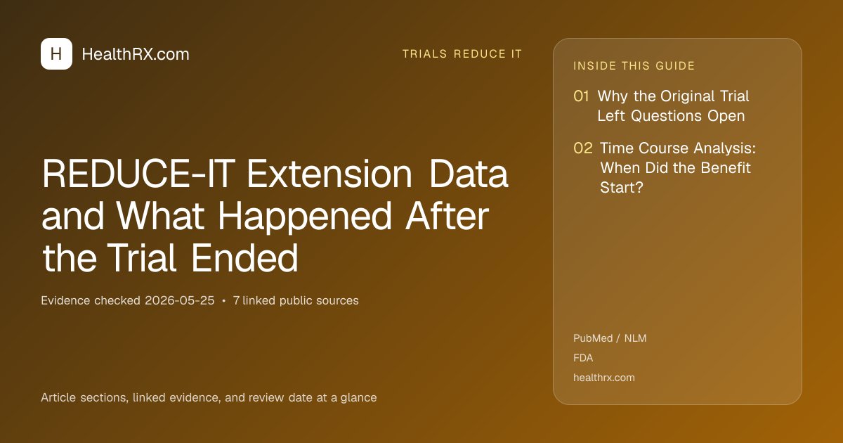 Evidence overview for trials reduce it: REDUCE-IT Extension Data and What Happened After the Trial Ended