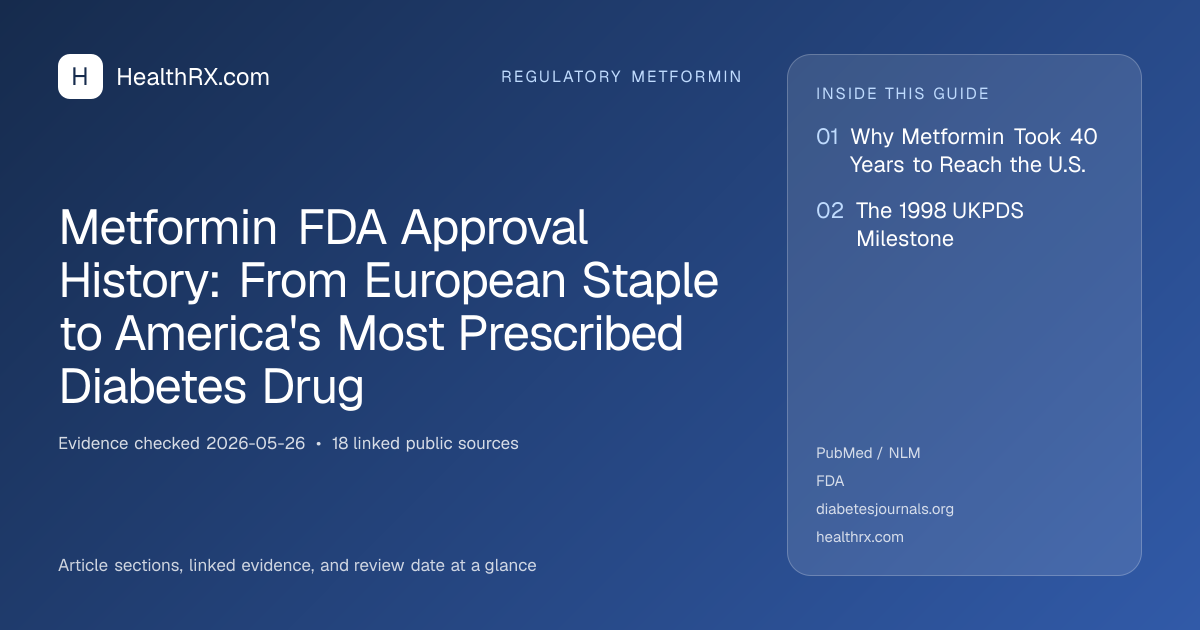 Evidence overview for Metformin FDA Approval History: From European Staple to America's Most Prescribed Diabetes Drug