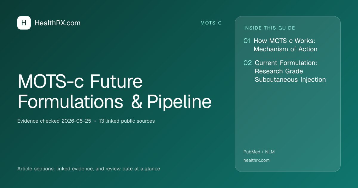 Evidence overview for MOTS-c Future Formulations & Pipeline