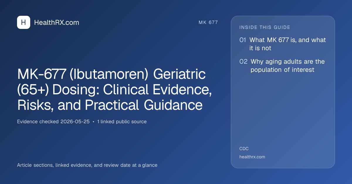 Evidence overview for MK-677 (Ibutamoren) Geriatric (65+) Dosing: Clinical Evidence, Risks, and Practical Guidance