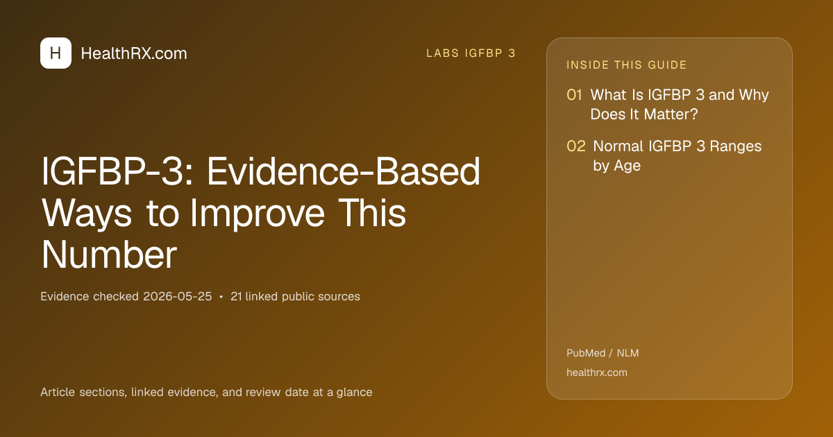 Evidence overview for IGFBP-3: Evidence-Based Ways to Improve This Number