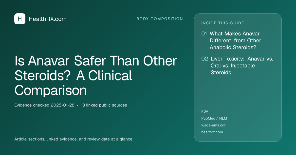 Evidence overview for Is Anavar Safer Than Other Steroids? A Clinical Comparison