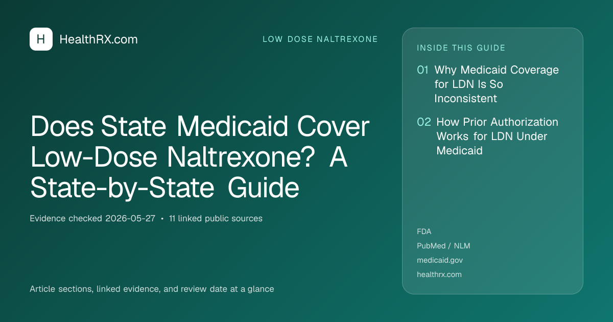 Evidence overview for Does State Medicaid Cover Low-Dose Naltrexone? A State-by-State Guide