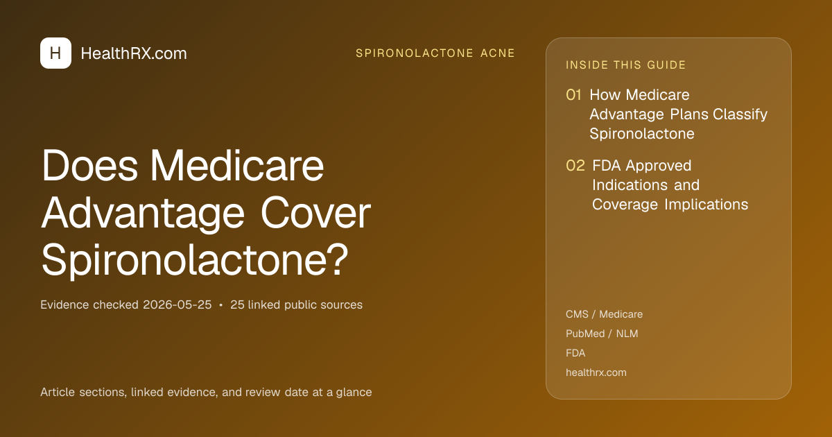 Evidence overview for Does Medicare Advantage Cover Spironolactone?